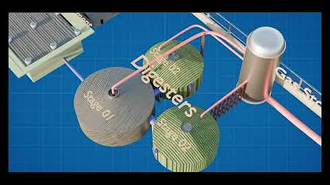 Biogas Plant Unveiled : Stunning Blender Animation