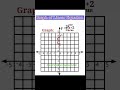 Graph of linear equation Trick#mathtricks #tranding #viral #popular #viral #reels ‎@easymethodse