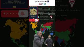 🇬🇧 UK Passport Rank 7 🌍👑 | Strong Global Mobility in 2026 #meme #map #uk