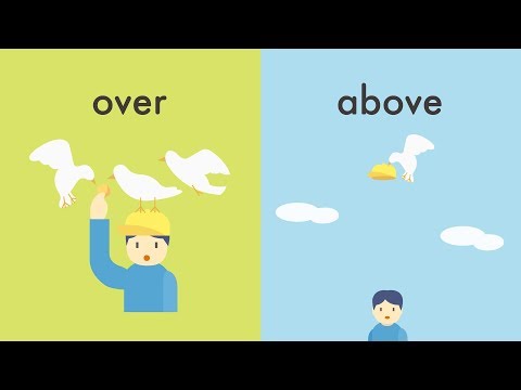 amongとbetweenの違い／fromとsinceの違い／overとaboveの違い　英語の類義語（距離感を示す前置詞）をイラストで説明 (vol.16)