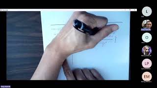 AB/BC Weekend  AP Session Practice MC test
