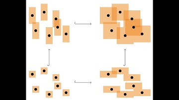 Minicourse on Topological Data Analysis Lecture 2