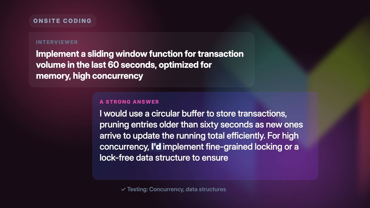 Monzo Software Engineer Interview: Real Questions & 2026 Prep Guide
