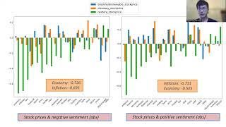Explainable Finance through Aspect-Based Sentiment Analysis (Sentic Labcast by Keane Ong)
