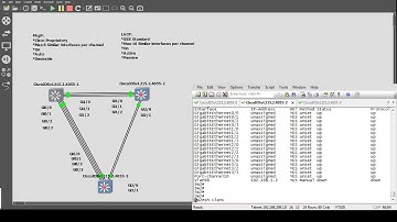 GNS3: BYTE SIZED VIDEO|Increase your Bandwidth with EtherChannels