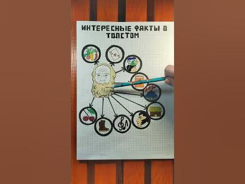 Интересные факты о Толстом - YouTube