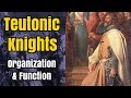 Teutonic Knights - Organization and Function