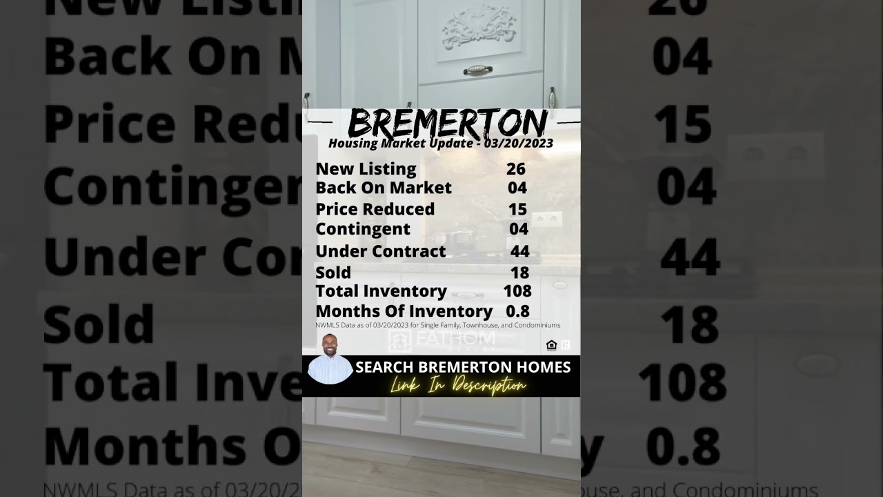 BREMERTON WA Housing Market Update | Bremerton Washington | Housing Market 2023 