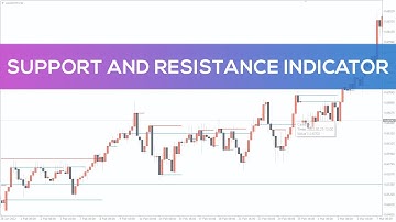 Support and Resistance Indicator for MT4 - BEST REVIEW