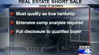 Short sale 101  What you need to know   KCBY CBS 11   News, Weather and Sports   Coos Bay   North Bend, OR   Coos Bay   North Bend, Oregon   Consumer