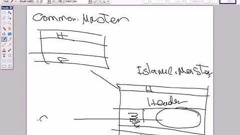 08  07 ASP NET  Nested Master Page  By Eng Ahmed Rabie   Arabic