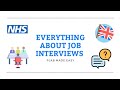 Everything About Job Interviews