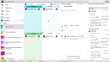 Focus At Work with Priority Matrix