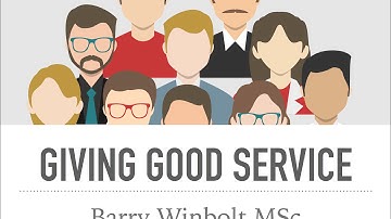 How to Have a Customer Service Mindset with Angry People