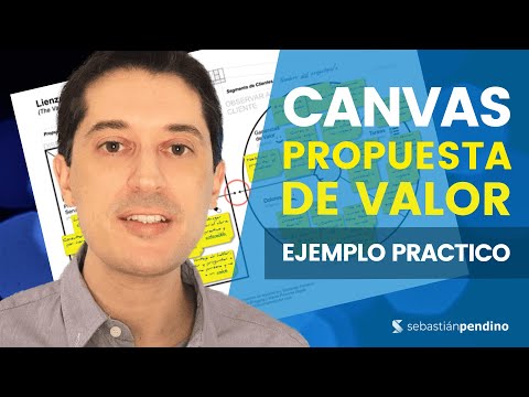 Crear CANVAS de la PROPUESTA de VALOR | Ejemplo Práctico