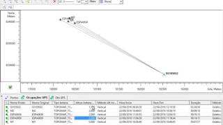 Topcon Tools GNSS  - Processando Pontos