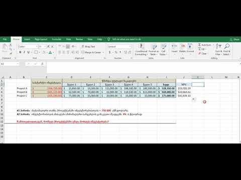 საინვესტიციო პროექტების შეფასება