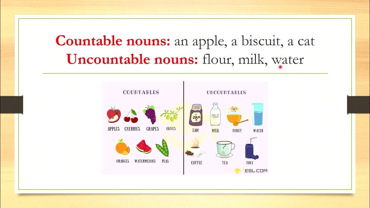 Plural countable. Countable and uncountable nouns правило. Countable and uncountable nouns таблица. Butter countable or uncountable. Countable nouns.