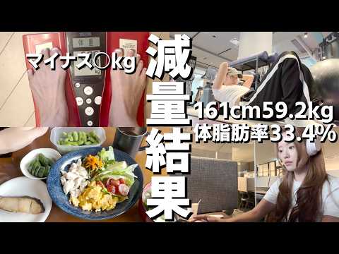 タイで＋2kg。3週間で戻せるのか検証しました。