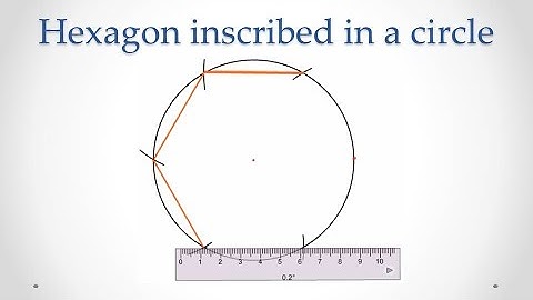 Hexagon inscribed in a circle - Geometric Construction