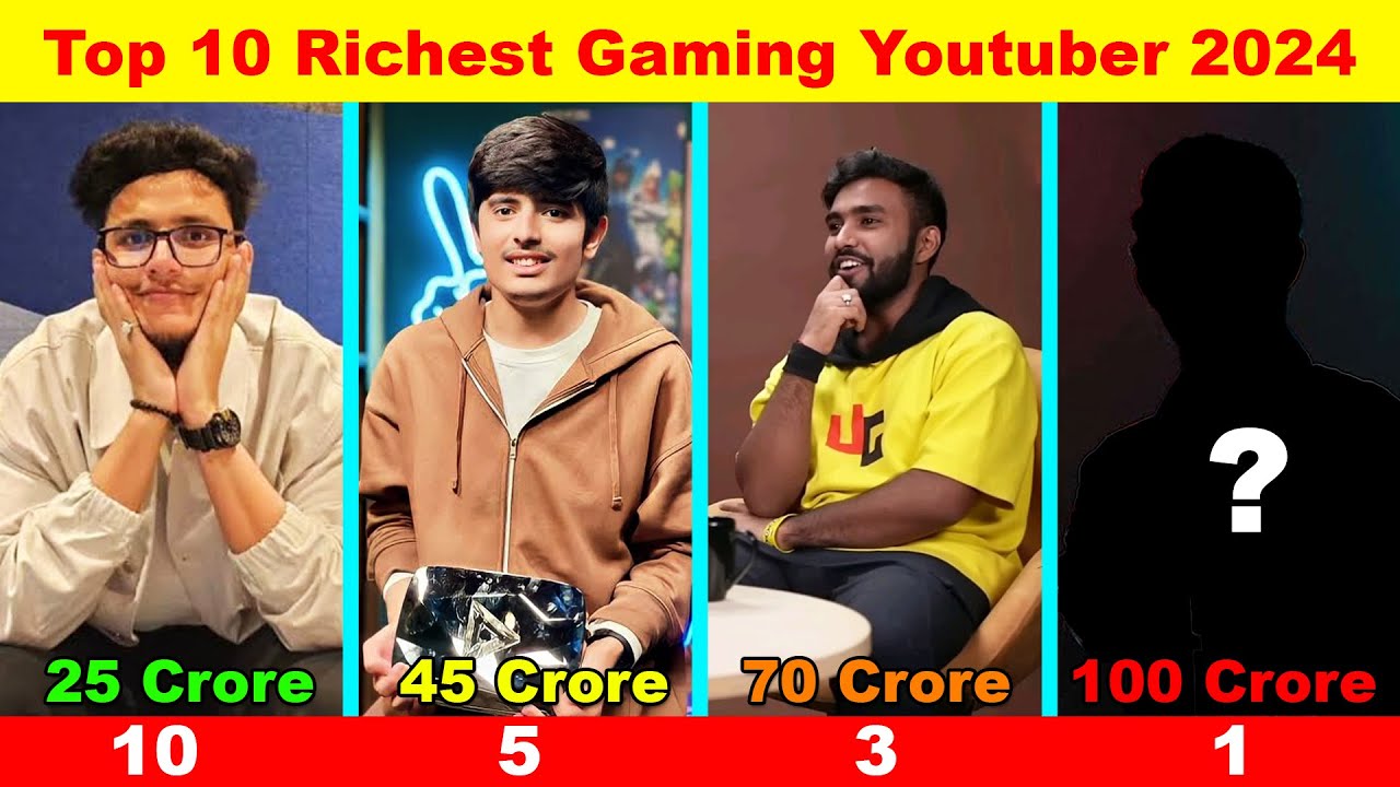 top-10-richest-gamer-in-india-2024-guess-who-is-no-1-youtube