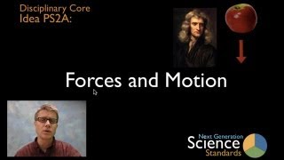 PS2A - Forces and Motion
