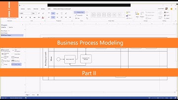 Business Process Modeling Notation Language (BPMN) History and Basics Part 2 of 2