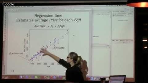 Introduction to Data Science & Regression Models in R [Live from WeWork]