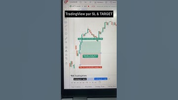 Chart pr stop loss and target kese lagaye | how to put s/l and target on trading view #stockmarket