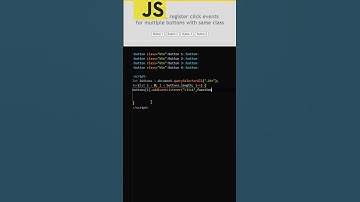 Registering Click Events For Multiple Buttons With The Same Class Using JavaScript