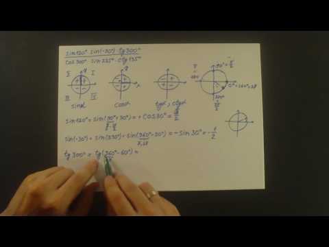 Video: Razlika Između Geometrije I Trigonometrije