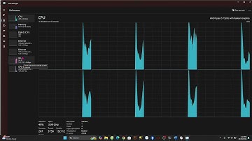 Lap 1 PH52212 cài đặt và bảo trì phần mềm FPT POLYTECHNIC.