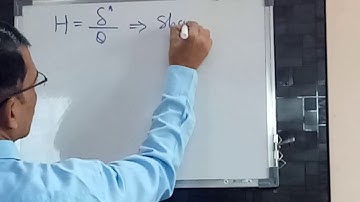 Video lecture on Boundary layer Theory