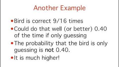 Logic of Hypothesis Testing