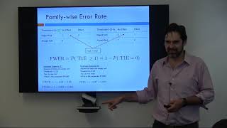 Family-wise Error Rate