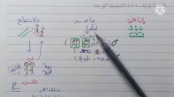 حفظ سورة الإنسان بسهوله
