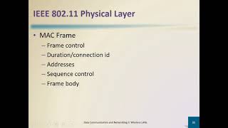 Wireless LANs - Part 3