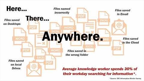 SMARTscan Solutions Introduction Video for Accounting