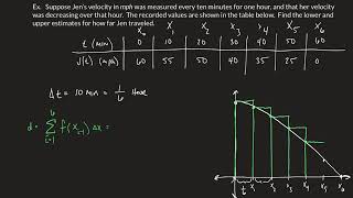 Sum and Riemann Sum Practice