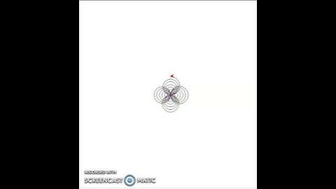 #codewithharry #codeknowledge #freecodecamp #funwithprasad #programmingpython #pythontutorial