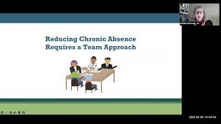E-Learning Series on Attendance with Attendance Works, February 9, 2023