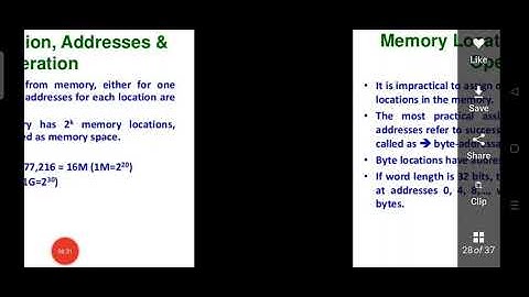 COA Module 1- Memory Location and Addresses