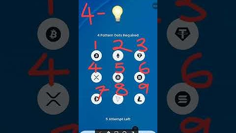 Syntax Verse Vault Solved. | Vault Solutions November 27th 2025.