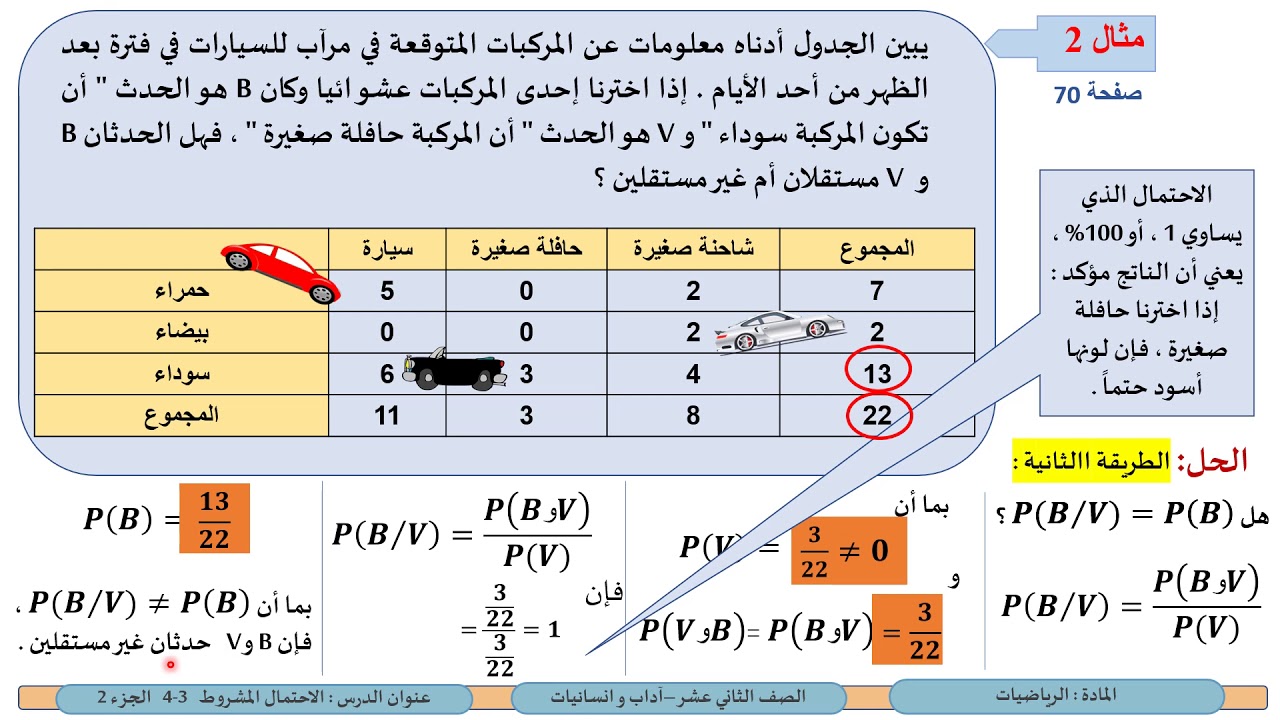 الصف الثاني عشر  آداب وانسانيات  الرياضيات   الاحتمال المشروط 2