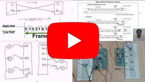 STM32F4Discovery UART Tutorial 1 - Introduction