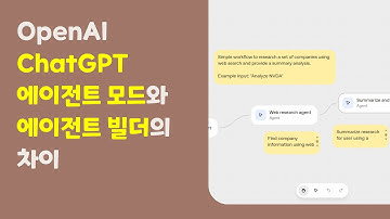 OpenAI ChatGPT 에이전트 모드와 에이전트 빌더의 차이