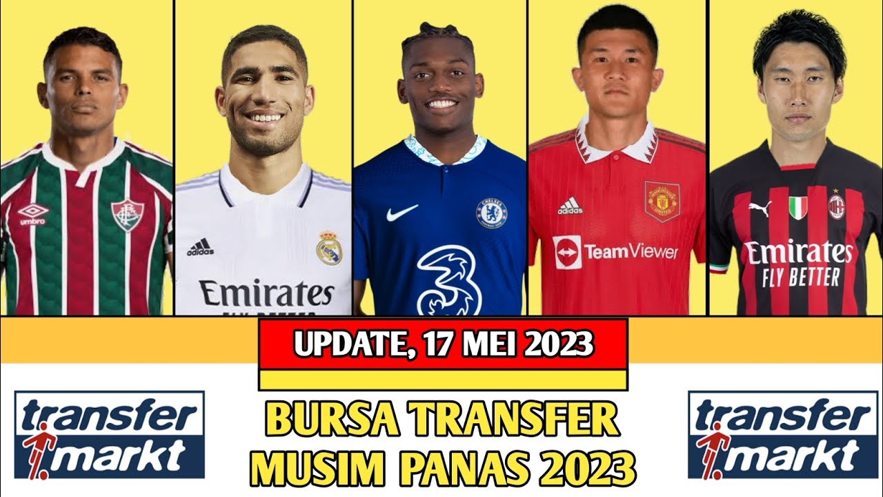 Bursa Transfer Pemain Eropa Musim Panas 20232024 Rafael Leao Ke