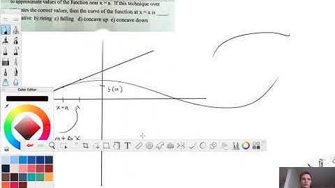 Using a tangent line to estimate a function value