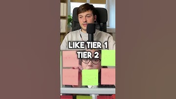 Zendesk Best Practices for Enterprise companies | Groups