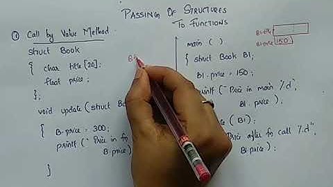 Passing Structures to functions in C -- Call by value and Call by reference method